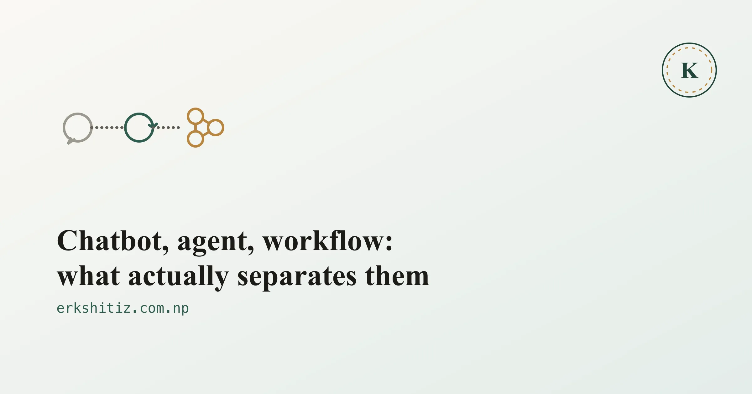AI log, day 10: chatbot vs. agent vs. workflow, cover graphic for erkshitiz.com.np